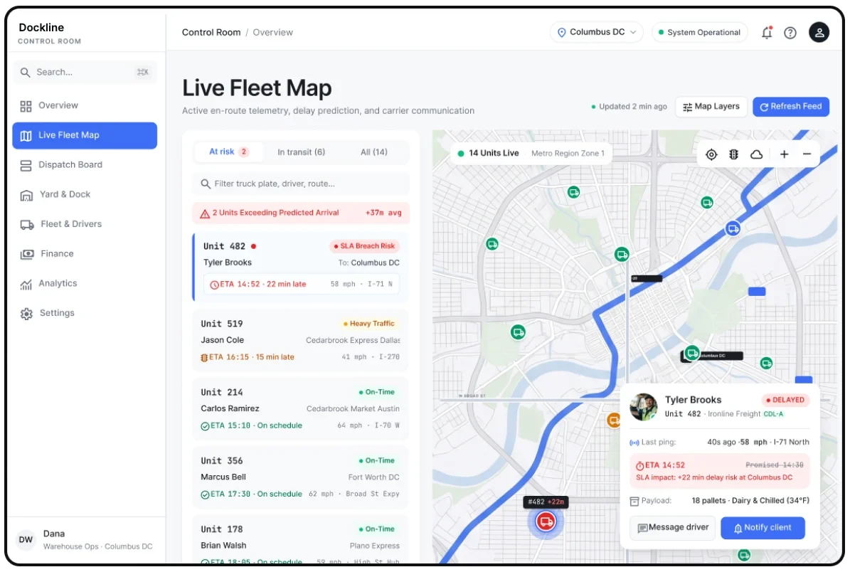 Live fleet map with at-risk units and a delayed-driver detail panel