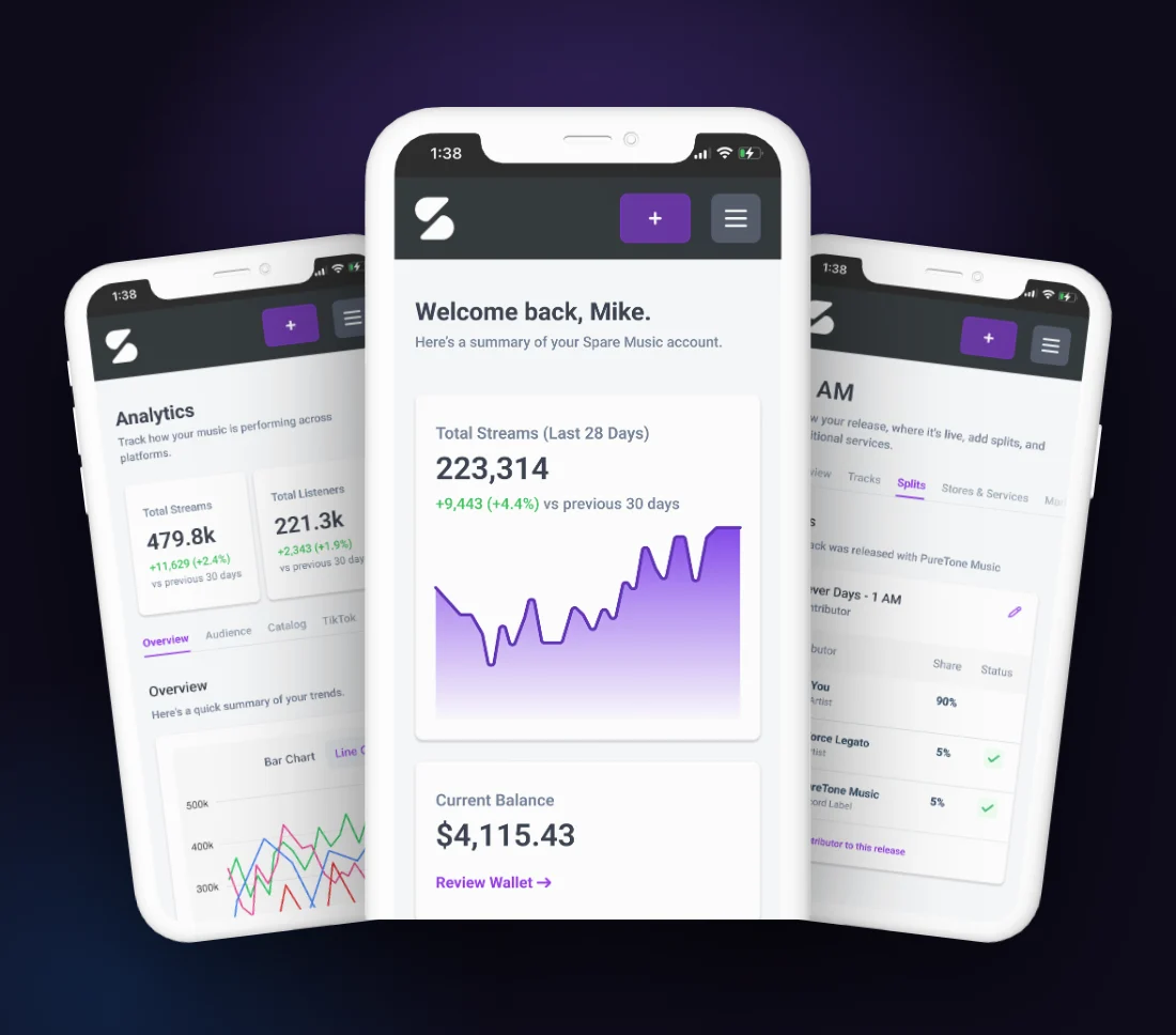 Spare Music on laptop and phone: analytics dashboard and royalty splits